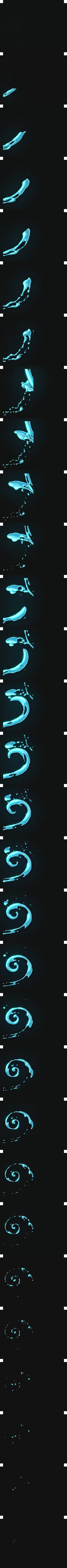 Sharkilz Riptide
